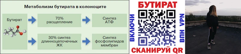 blacksprut ССЫЛКА продажа наркотиков Кольчугино БУТИРАТ 99%